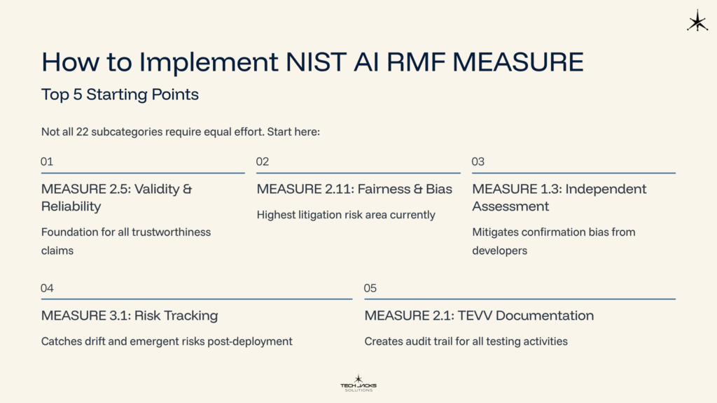 8 How to Implement NIST AI RMF MEASURE