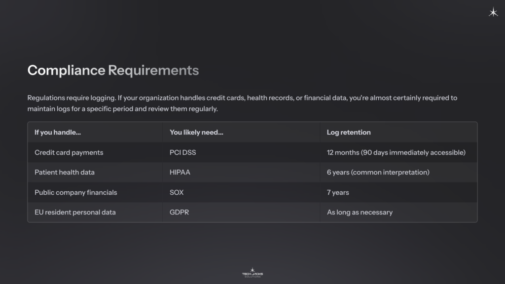 9 Compliance Requirements