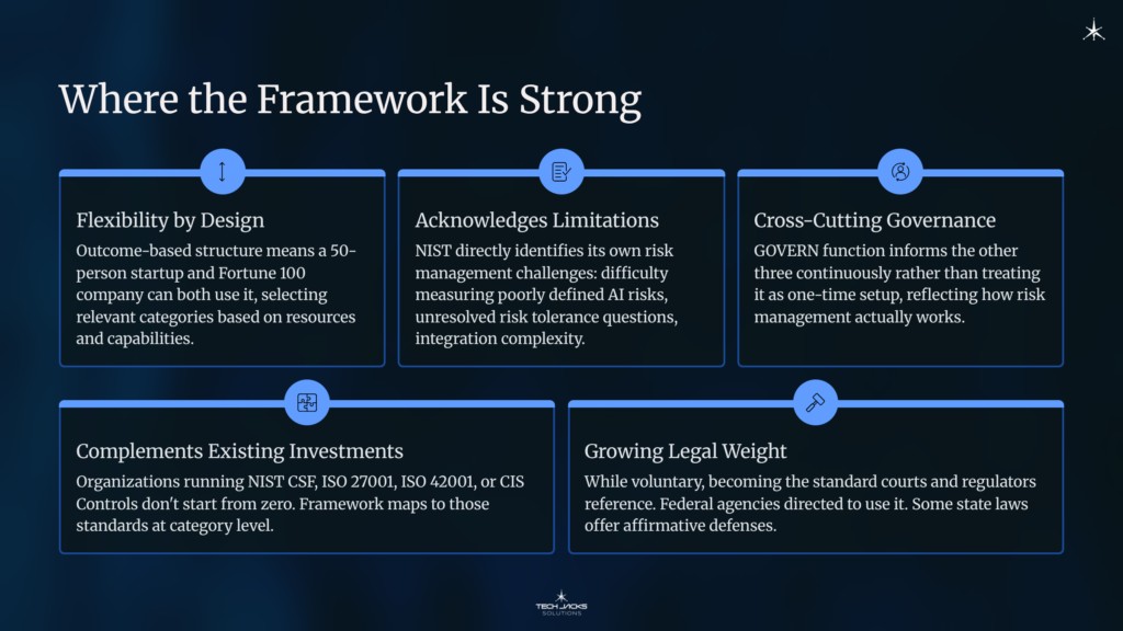 12 Where the Framework Is Strong