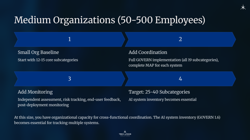 19 Medium Organizations 50 500 Employees