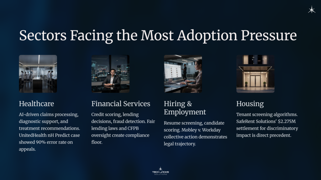 5 Sectors Facing the Most Adoption Pressure 1