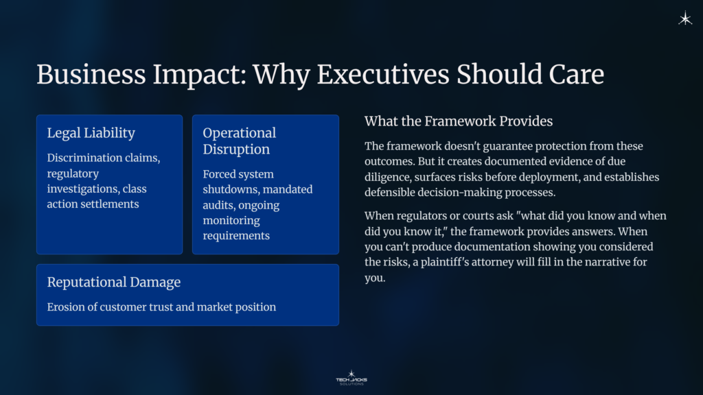 8 Business Impact Why Executives Should Care