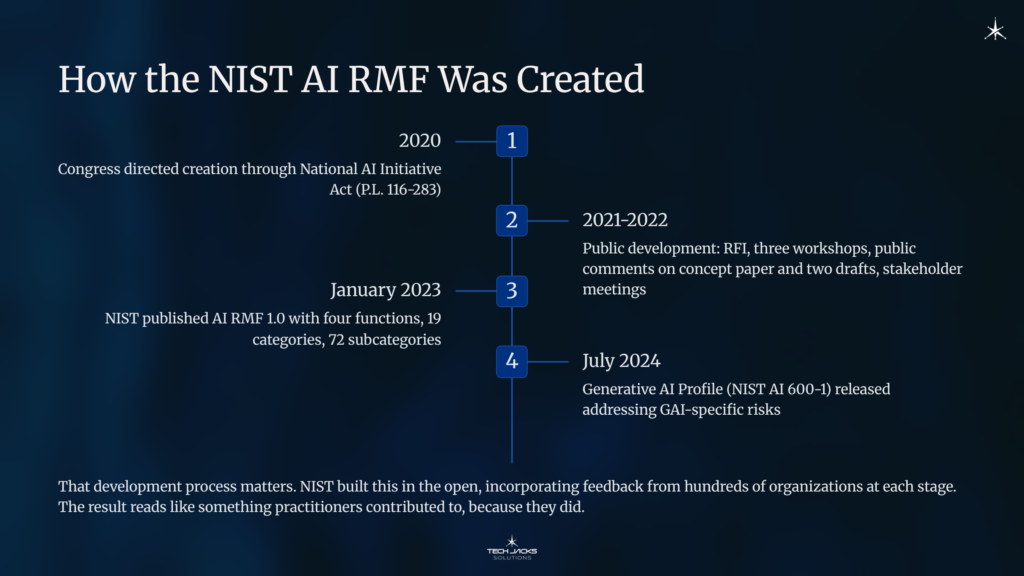 9 How the NIST AI RMF Was Created