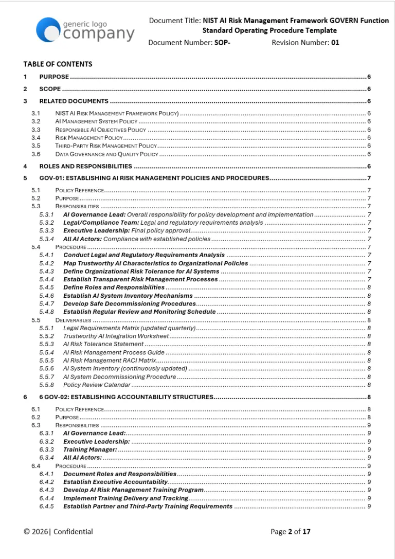 NIST GOVERN Function SOP pg2