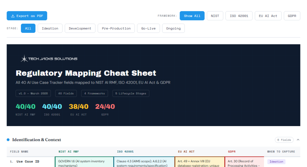 tjs tool preview regulatory mapping