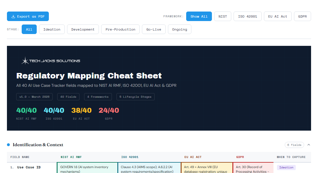tjs tool preview regulatory mapping