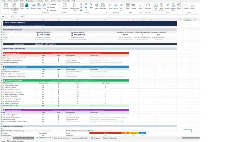AI Bias Assessment Automated
