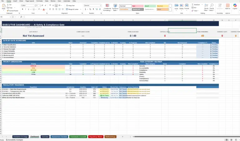 Pre-Deployment AI Safety