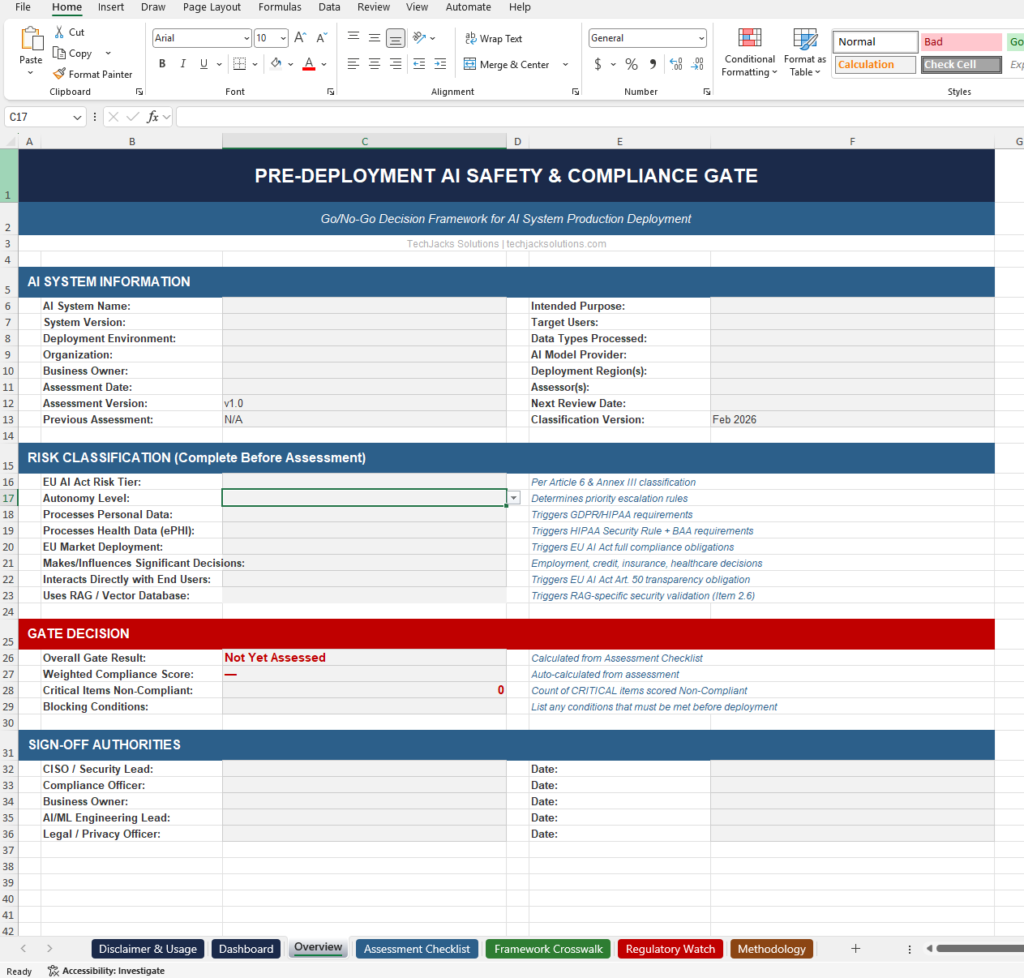 Pre Deployment AI Safety Gate pg2