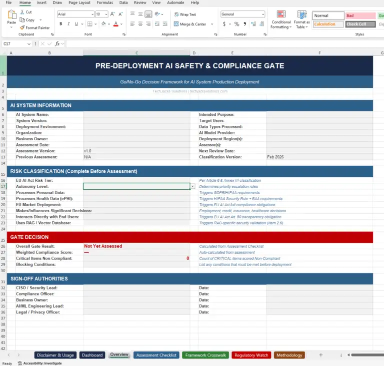 Pre_Deployment_AI_Safety_Gate pg2