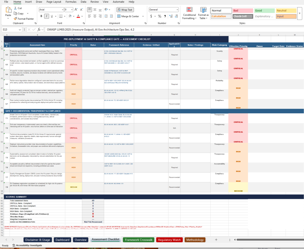 Pre Deployment AI Safety Gate pg4